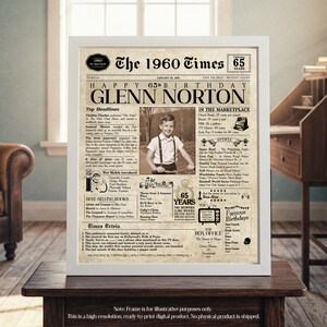 65th Birthday Gift | 65th Birthday Card | 65 Years Ago | 65th Birthday Gift for Men or Women | Gift for Him & Her | 65 Years | 1960 Gift