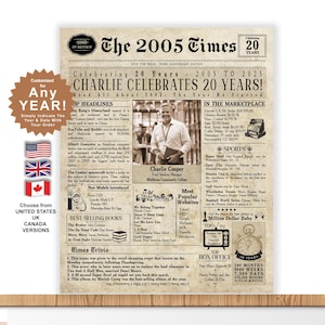 20th Work Anniversary Gift. 20 Years of Service Card Poster.  Employee Recognition Gift for 20 years. Digital Printable Worker Appreciation.