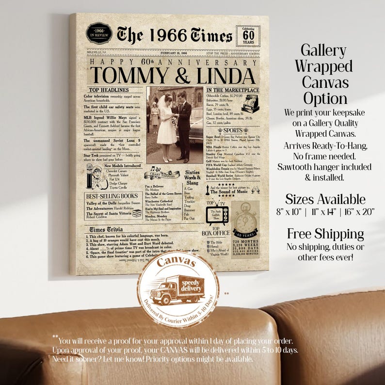60th Anniversary Gift. 60 Years Anniversary Card. 1966 Anniversary Gift. Married 60 Years. 60th anniversary for him. 60 Anniversary for her immagine 6