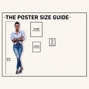 May include: A poster size guide with three rectangular frames displaying poster dimensions: 16x20 inches (40.6 x 50.8 cm), 11x14 inches (27.34 x 35.56 cm), and 8x10 inches (20.3 x 25.4 cm). The text "THE POSTER SIZE GUIDE" is at the top. A woman stands next to the guide, with a height reference of 6 ft. (183 cm).