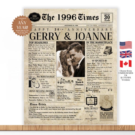30th Anniversary | 30th Wedding Anniversary | 1996 Anniversary | Personalized Anniversary Gift | Husband Gift | Wife Gift. Pearl Anniversary