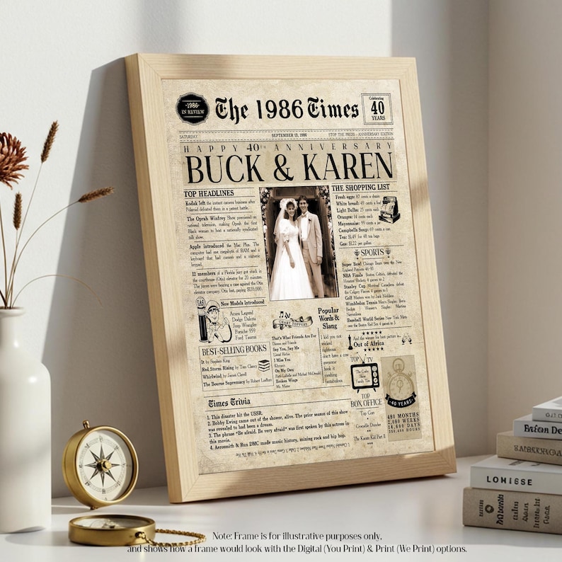 Wedding Anniversary | ANY YEAR Anniversary Gift | Digital Ready To Print or Canvas. Newspaper Personalized Anniversary Card Poster. imagen 6