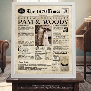 Wedding Anniversary | ANY YEAR Anniversary Gift | Digital Ready To Print or Canvas. Newspaper Personalized Anniversary Card Poster. imagen 10