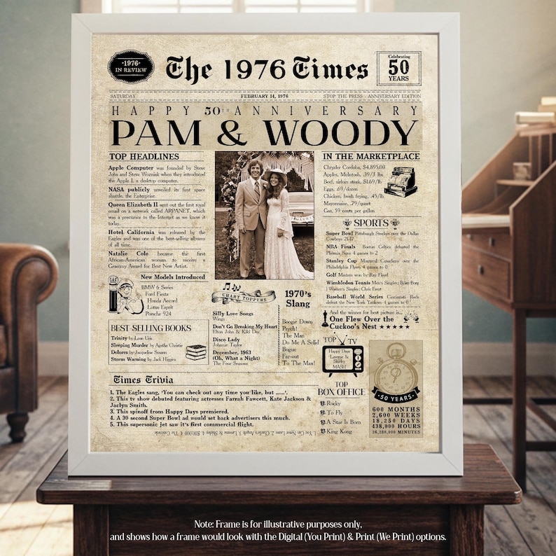 Wedding Anniversary | ANY YEAR Anniversary Gift | Digital Ready To Print or Canvas. Newspaper Personalized Anniversary Card Poster. imagen 10