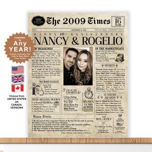 16th Anniversary Gift | 16 Year Anniversary | 2009 Personalized Anniversary Card Poster | Husband Gift | Wife Gift | Card for Anniversary