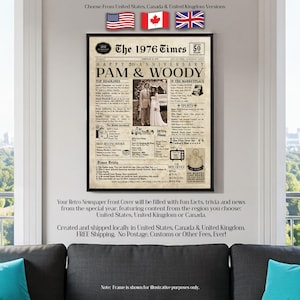 Wedding Anniversary | ANY YEAR Anniversary Gift | Digital Ready To Print or Canvas. Newspaper Personalized Anniversary Card Poster. imagen 11