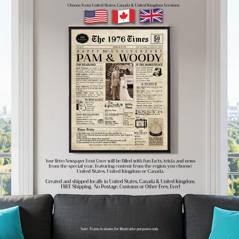 Wedding Anniversary | ANY YEAR Anniversary Gift | Digital Ready To Print or Canvas. Newspaper Personalized Anniversary Card Poster. imagen 11