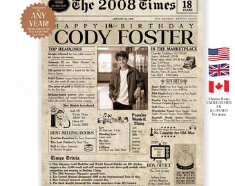 18th Birthday Gift & 2008 Retro Newspaper Cover. Son or Daughter 18th.