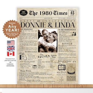 45th Anniversary | 45 Year Anniversary | 1980 Printable Personalized Anniversary Card | Husband Gift | Wife Gift | Card for Anniversary
