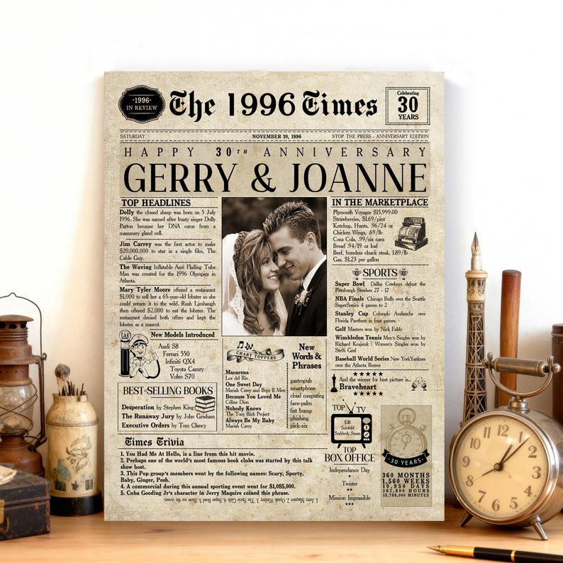 30th Anniversary | 30th Wedding Anniversary | 1996 Anniversary | Personalized Anniversary Gift | Husband Gift | Wife Gift. Pearl Anniversary image 9
