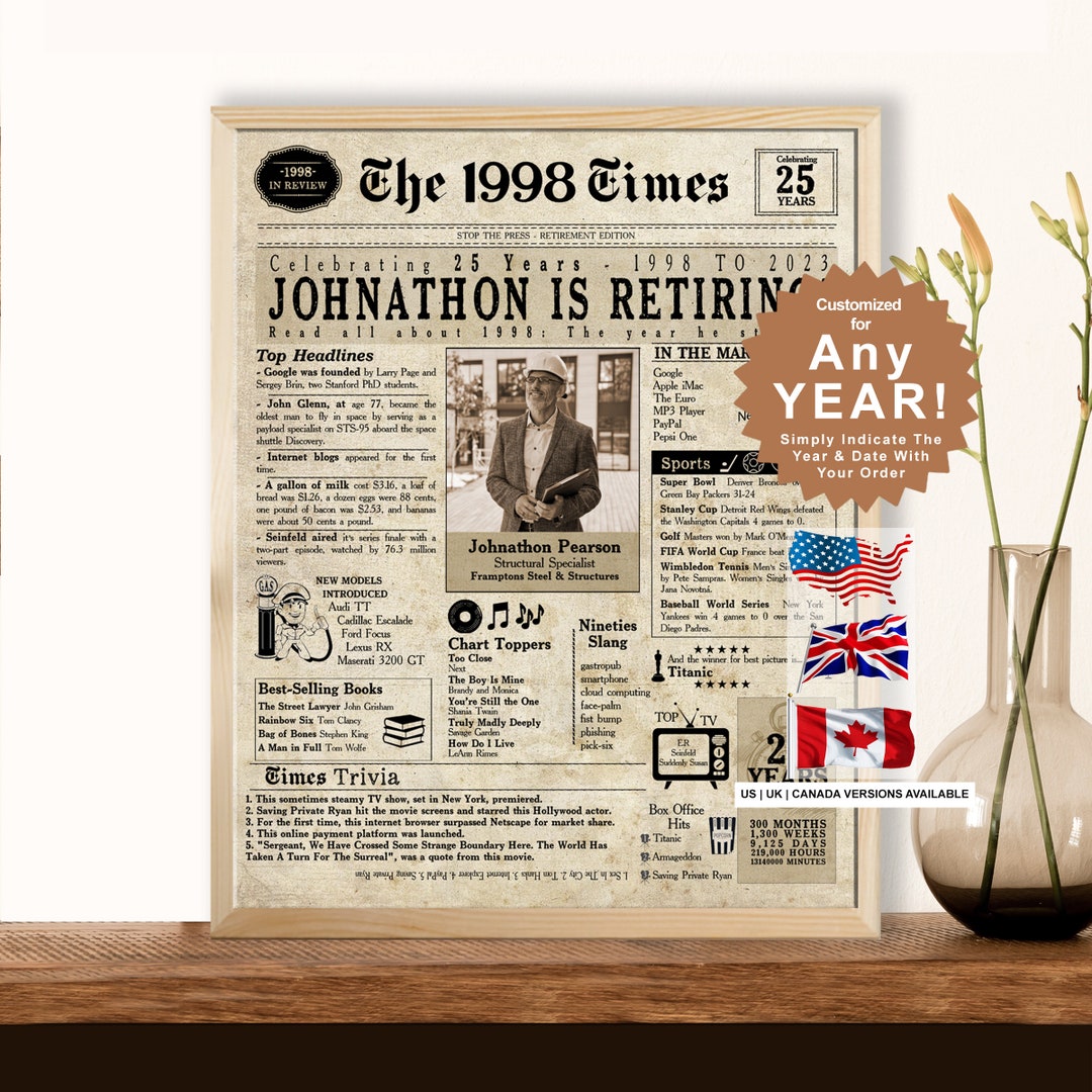 Retirement Gift. Any Year. Digital Retirement Card. Retirement Card for Men. Retirement Gift for