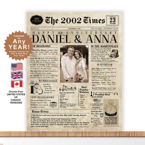 23rd Anniversary Gift | 23 Year Anniversary Card | 2002  Anniversary Gift | Husband Gift Wife Gift | Card for Anniversary | Married 23 years