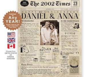 May include: A vintage newspaper style anniversary print with a headline that reads "Happy 23rd Anniversary Daniel & Anna". The print features a photo of a couple, a list of popular websites and best-selling books from 2002, and a timeline of events from that year.