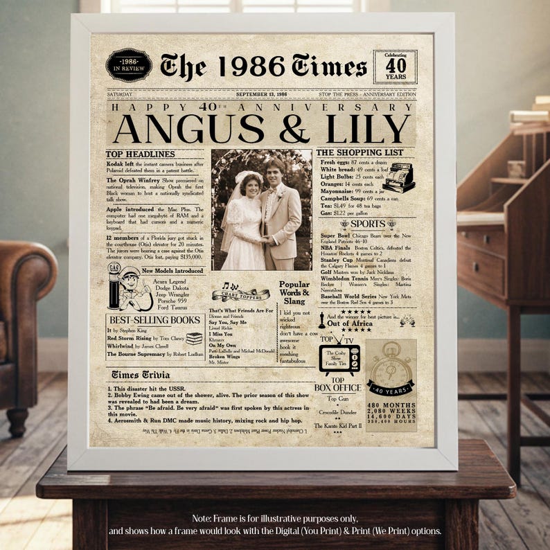 40th Anniversary Gift | 40th Anniversary Gift For Men & Women | 1986 | Wedding Gift For Parents | 40th Anniversary Card image 11
