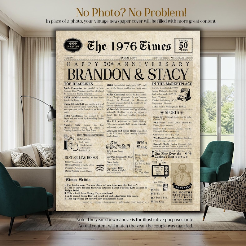 Wedding Anniversary | ANY YEAR Anniversary Gift | Digital Ready To Print or Canvas. Newspaper Personalized Anniversary Card Poster. imagen 9