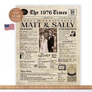 50th Anniversary Card | 50th Wedding Anniversary Gift | 1976 Custom Printable Anniversary Poster | Gift for Him | Anniversary Gift for Her