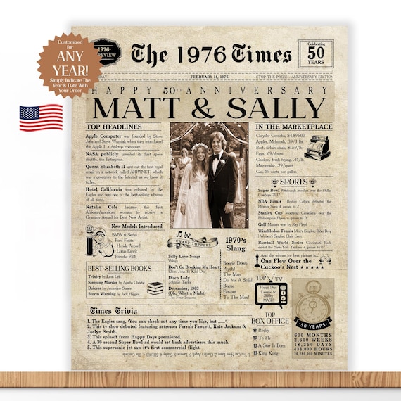 50th Anniversary Card | 50th Wedding Anniversary Gift | 1976 Custom Printable Anniversary Poster | Gift for Him | Anniversary Gift for Her