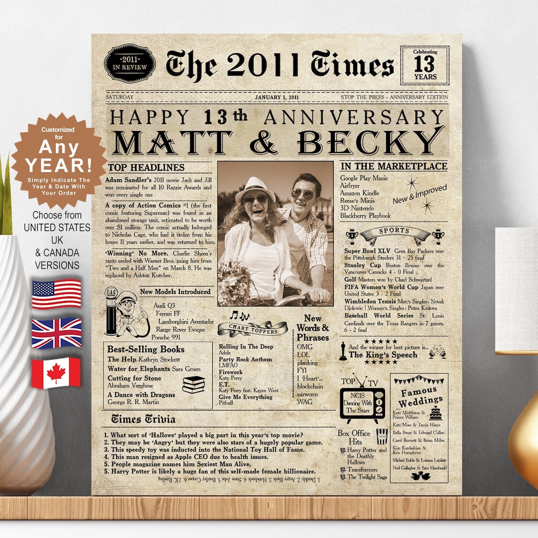 13th Anniversary Gift 2011 13 Years Wedding Anniversary Printable