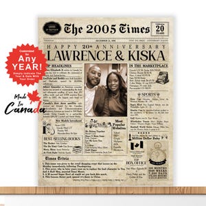 20th Wedding Anniversary Gift. Canada 20th Anniversary Card. 2005 Personalized Printable Anniversary Gift | Husband & Wife Anniversary Gift