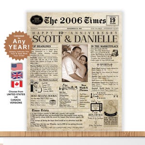 19th Anniversary Gift | 19 Years Wedding Anniversary Card. 19th Anniversary Gift for Men. Anniversary Gift for Women. Married 19 Years