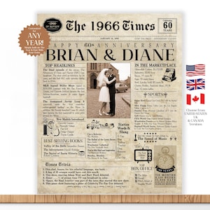 60th Anniversary Gift | 60 Years Anniversary Card | 1966 Personalized Anniversary Card | Husband Gift | Wife Gift | Parent Gift | Newspaper