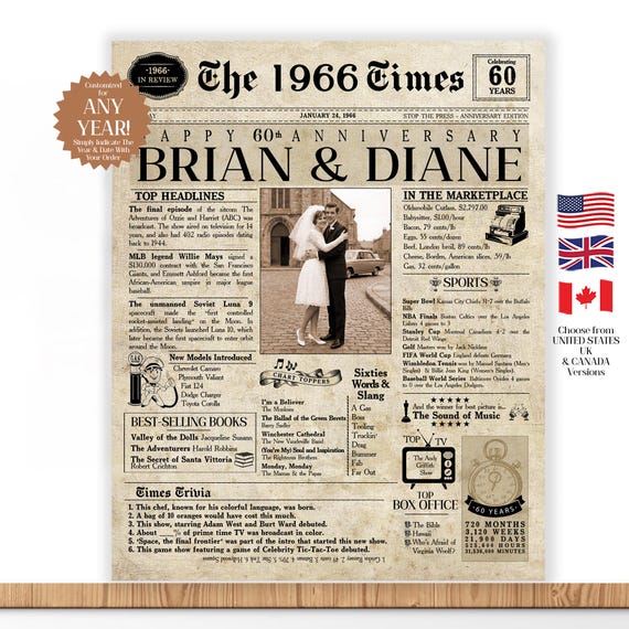 60th Anniversary Gift | 60 Years Anniversary Card | 1966 Personalized Anniversary Card | Husband Gift | Wife Gift | Parent Gift | Newspaper