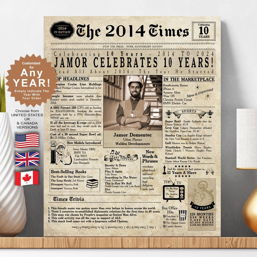 Work Anniversary Gift Years of Service Card Poster Employee Recognition ...