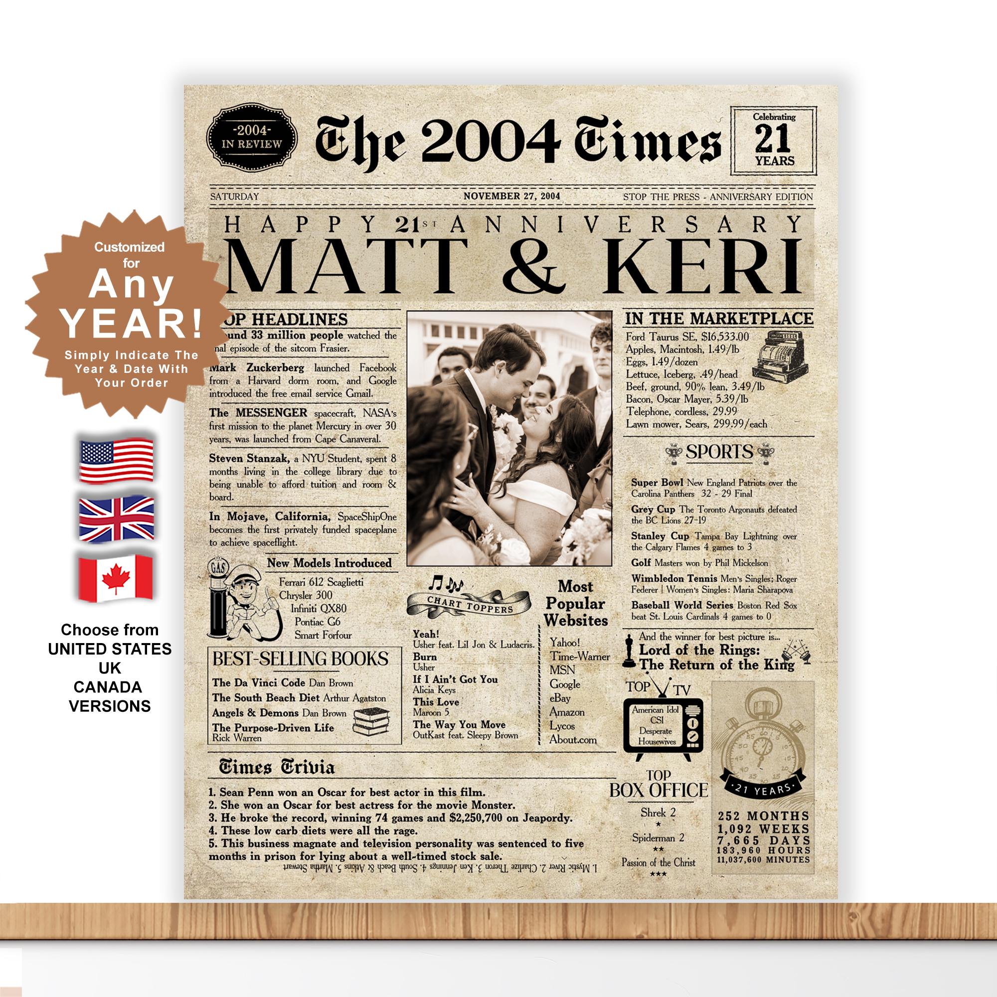 21 Year Marriage Anniversary - Etsy