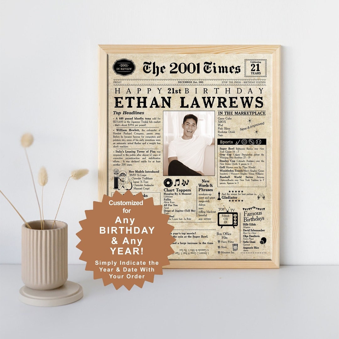 Birthday Card Poster Any Year Printable Personalized - Etsy