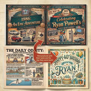 May include: A vintage-style book spread with a personalized 40th birthday theme. The left page highlights 1986 events, while the right page celebrates Ryan Powell's 40th. Includes a newspaper-style page with headlines and a birthday message.
