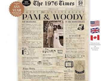 Wedding Anniversary | ANY YEAR Anniversary Gift | Digital Ready To Print or Canvas. Newspaper Personalized Anniversary Card Poster.