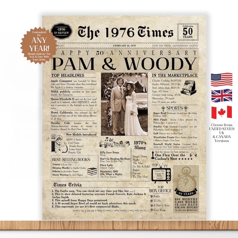 Wedding Anniversary | ANY YEAR Anniversary Gift | Digital Ready To Print or Canvas. Newspaper Personalized Anniversary Card Poster. imagen 1