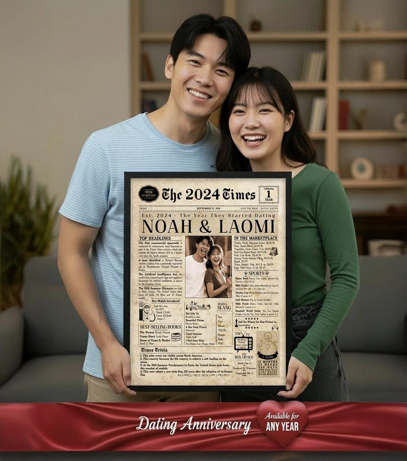 Dating Anniversary Gift | Gift for Boyfriend | Gift for Girlfriend ...