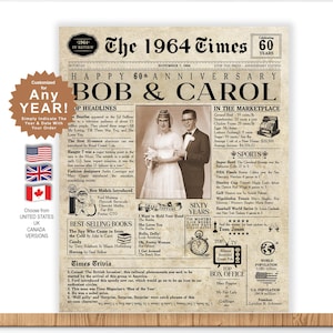 60th Anniversary Gift | 60 Years Anniversary Card | 1965 Personalized Anniversary Card | Husband Gift | Wife Gift | Parent Gift | Newspaper