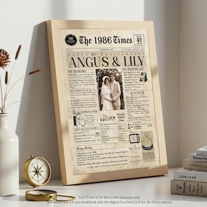 40th Anniversary Gift | 40th Anniversary Gift For Men & Women | 1986 | Wedding Gift For Parents | 40th Anniversary Card image 6