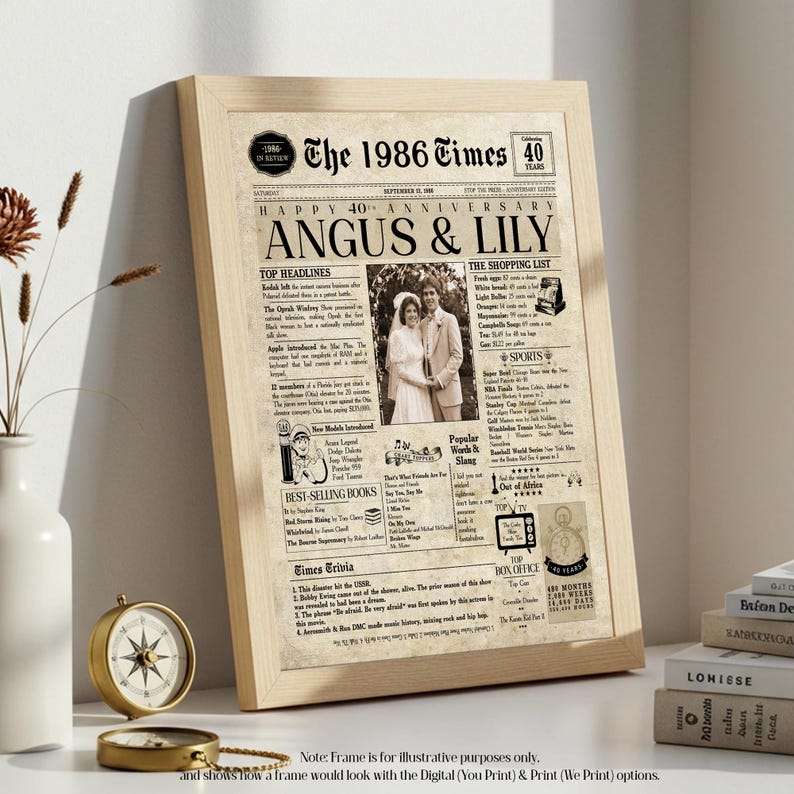 40th Anniversary Gift | 40th Anniversary Gift For Men & Women | 1986 | Wedding Gift For Parents | 40th Anniversary Card image 6