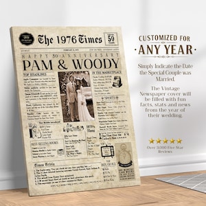 Wedding Anniversary | ANY YEAR Anniversary Gift | Digital Ready To Print or Canvas. Newspaper Personalized Anniversary Card Poster. imagen 7