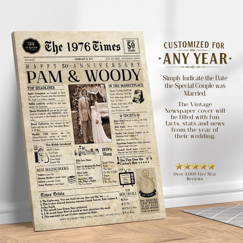 Wedding Anniversary | ANY YEAR Anniversary Gift | Digital Ready To Print or Canvas. Newspaper Personalized Anniversary Card Poster. imagen 7