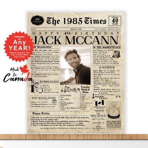Birthday Newspaper | Back In The year They Were Born | Canada Birthday | Born In Any Year | Birthday Party Decor | Unique Birthday Ideas
