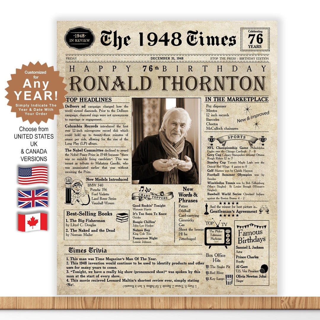 76th Birthday Gift 76th Birthday Card 76th Birthday Gift for Mom 76th