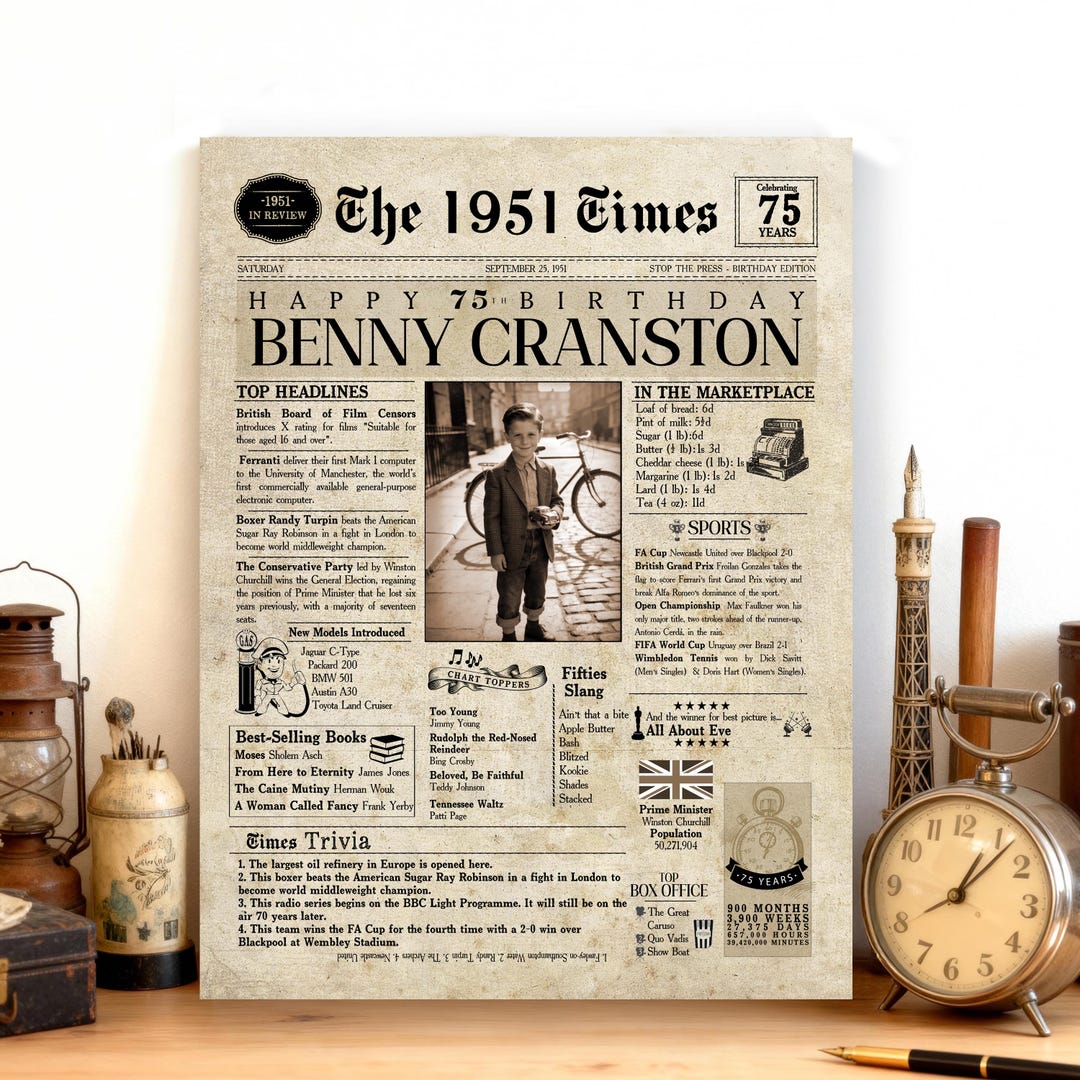 75th Birthday | 75 Years Ago | Grandpa Birthday Gift | Grandma Birthday ...