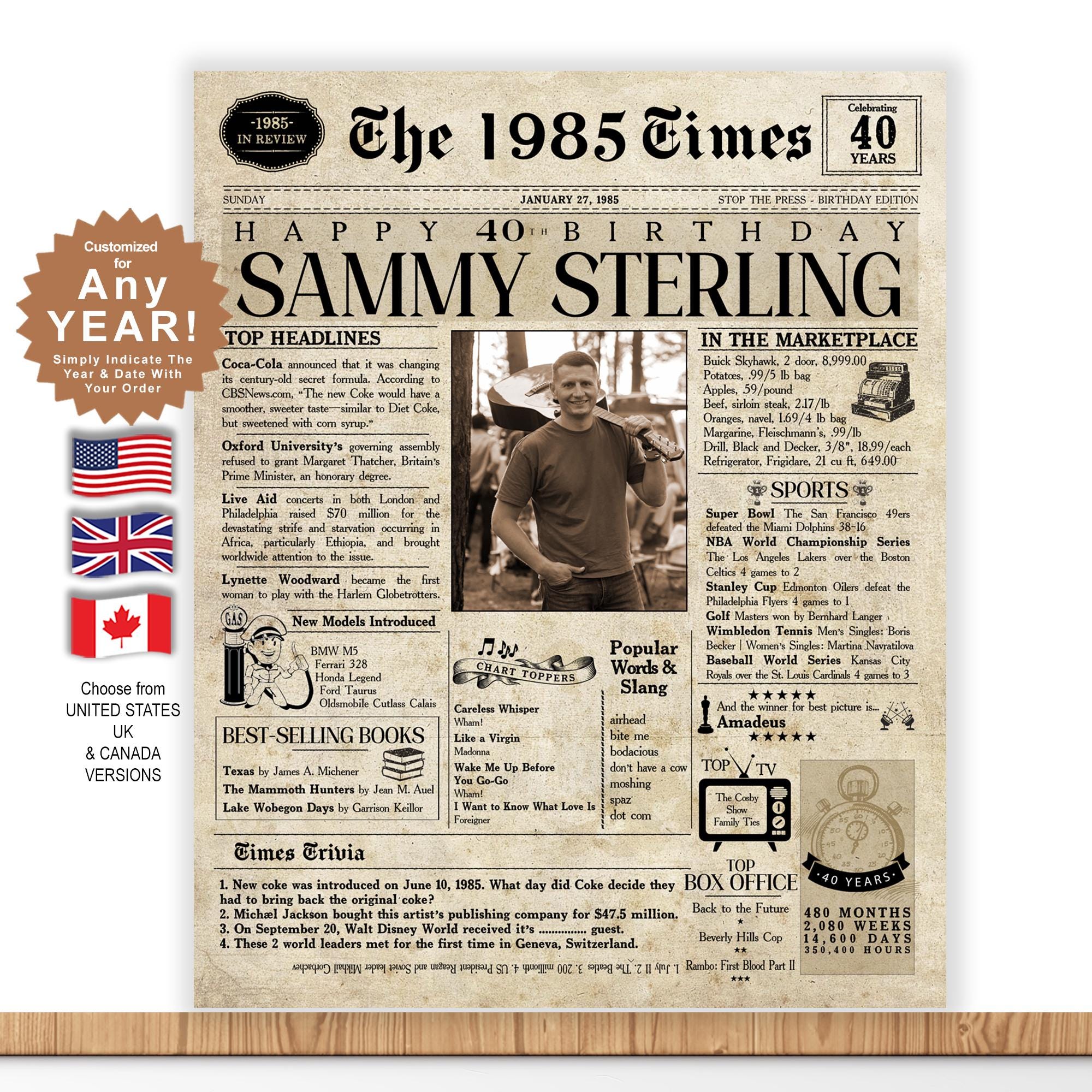 Birthday Newspaper | Back In The year They Were Born | Birthday Sign | Born In Any Year | Birthday Party Decor | Unique Birthday Ideas