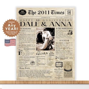 14th Anniversary Gift. 14 Years Wedding Anniversary. Personalized 14th Anniversary Card. Men & Women Gift for Him and Her. 14th Couples Card