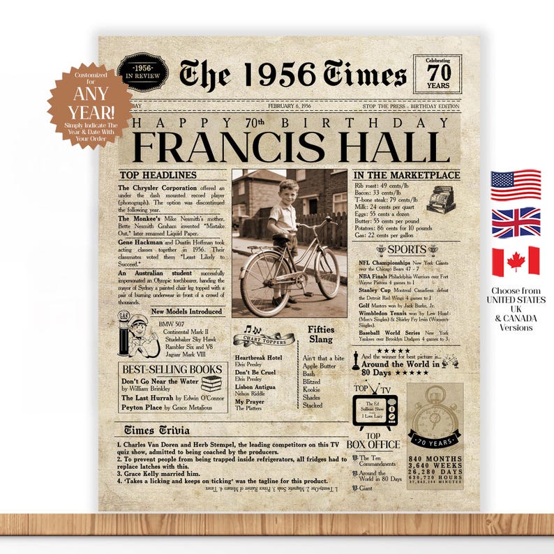 70th Birthday Gift, 70 Birthday Newspaper,  70th Birthday Gift for Men and Women, 70 Years Old, 1956 Birthday Gift, 70th Gift