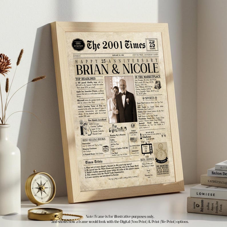 25th Anniversary Gift. 25 Years Anniversary Card. 25 Years Wedding Anniversary. Husband & Wife Gift. 25th Anniversary Gift For Couple image 7