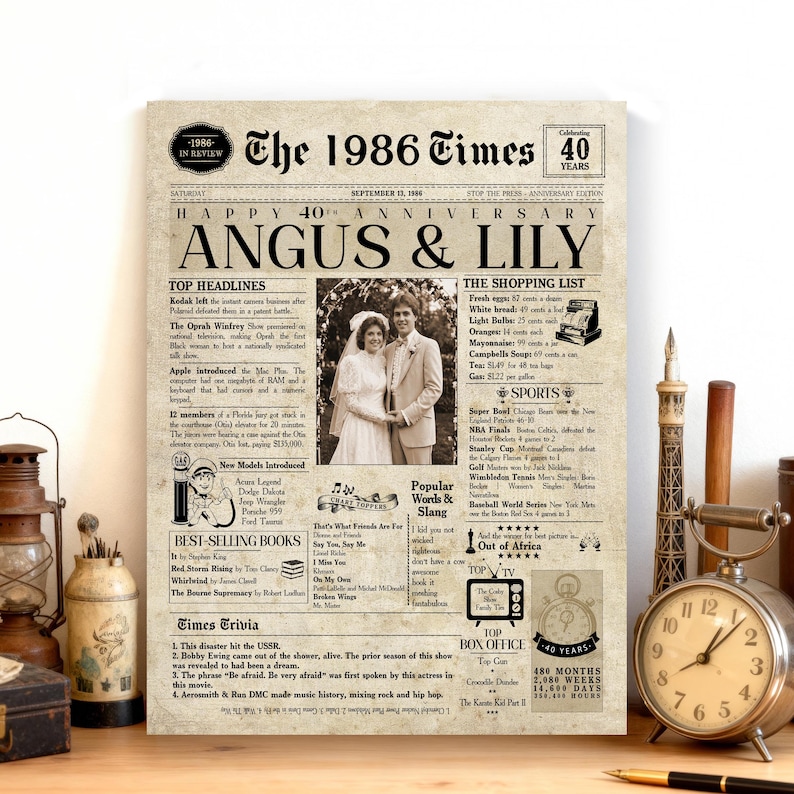 40th Anniversary Gift | 40th Anniversary Gift For Men & Women | 1986 | Wedding Gift For Parents | 40th Anniversary Card image 9