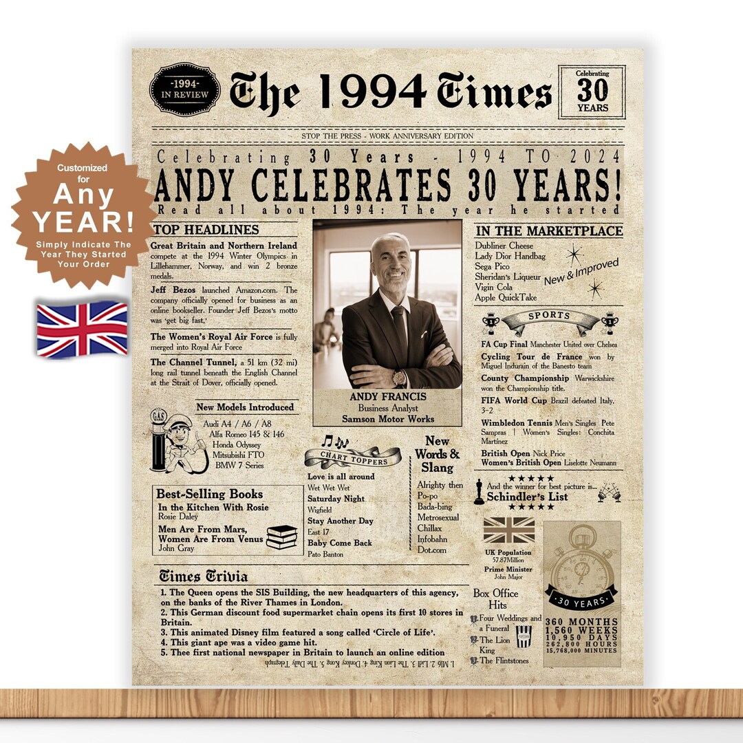 Years of Service Gift ANY YEAR Work Anniversary Gift UK Edition