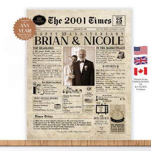 25th Anniversary Gift. 25 Years Anniversary Card. 25 Years Wedding Anniversary. Husband & Wife Gift. 25th Anniversary Gift For Couple