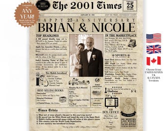 25th Anniversary Gift. 25 Years Anniversary Card. 25 Years Wedding Anniversary. Husband & Wife Gift. 25th Anniversary Gift For Couple