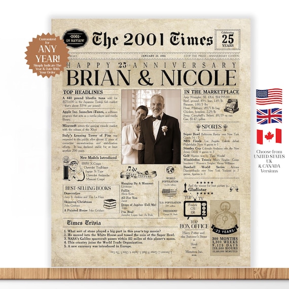 25th Anniversary Gift. 25 Years Anniversary Card. 25 Years Wedding Anniversary. Husband & Wife Gift. 25th Anniversary Gift For Couple